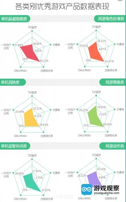 探索51精产国品手游：一、二、三产区的独特玩法与攻略