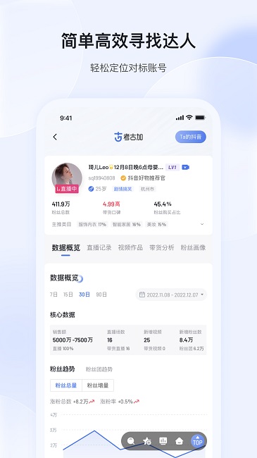 考古加app