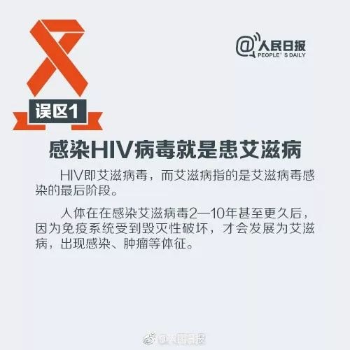 艾滋病研究新突破：为游戏设计提供灵感，共创抗击艾滋新篇章