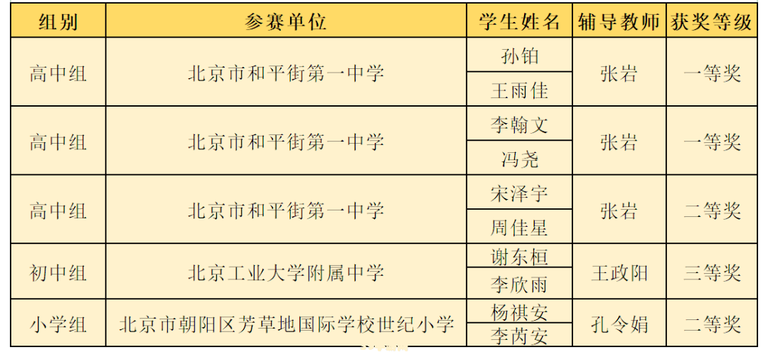 杭州同志手游天地——玩转手游攻略大揭秘