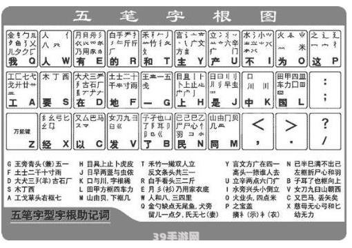 极品五笔输入法2011用户的手游攻略秘籍