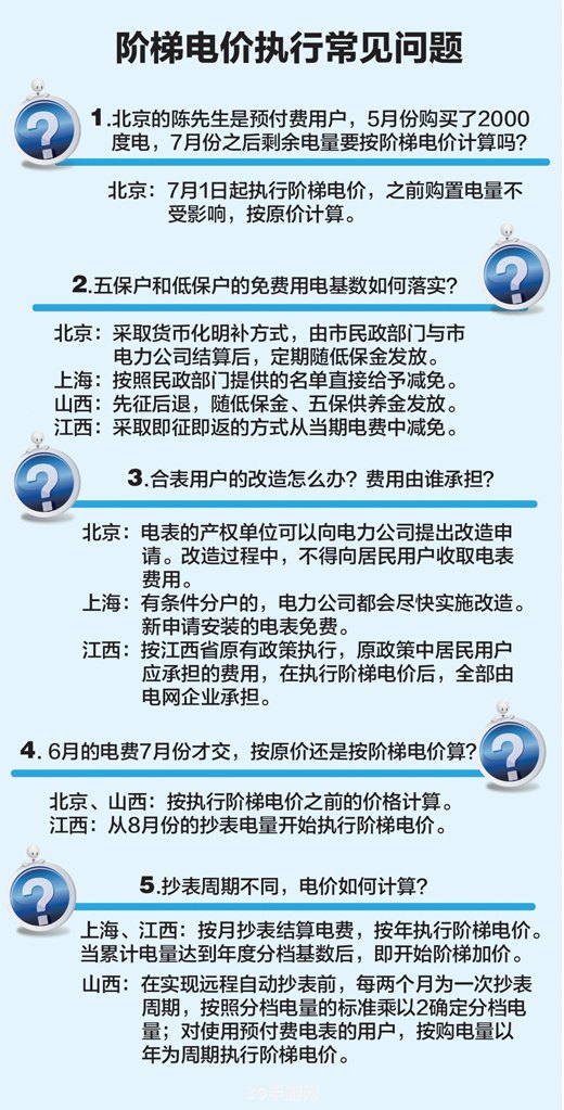 辽宁阶梯电价:辽宁阶梯电价下的节电攻略与手游玩法结合