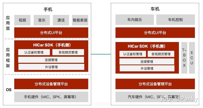 上海景点半价:&lt;h1&gt;攻略上海景点半价优惠，游玩不手软！&lt;/h1&gt;