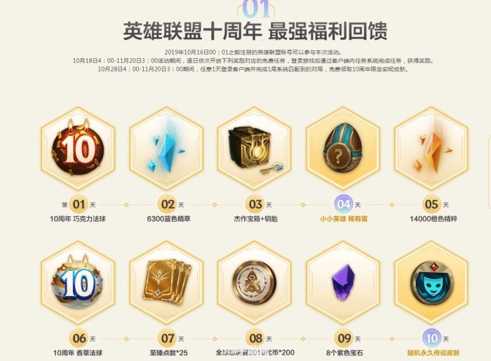 lol4周年庆典:LOL手游4周年庆典：玩法攻略与庆典活动一网打尽